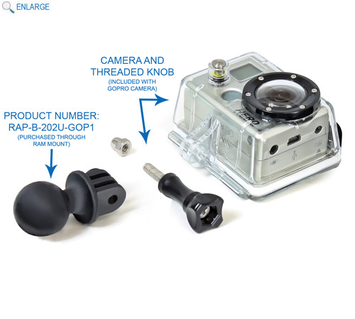 Supporto ram sfera - ram, 1"